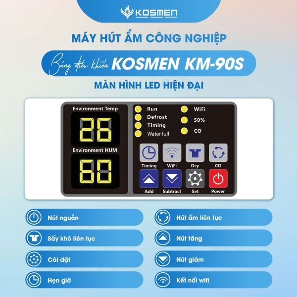 Máy hút ẩm Kosmen KM-90S được thiết kế với các bộ phận chuyên dụng để xử lý độ ẩm hiệu qu