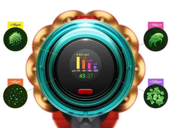 Trọn bộ sản phẩm Máy hút bụi Dyson V12 Detect Slim Absolute (SV46 ABL EX) với Màn hình LCD hiển thị lượng bụi đã bị hút vào