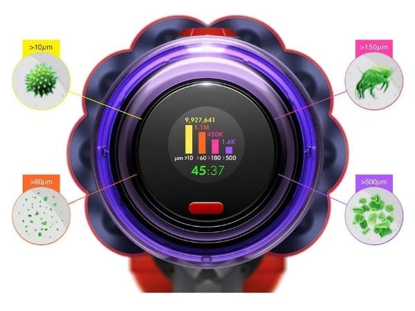 Máy hút bụi Dyson V12 Detect Slim Extra với Màn hình LCD hiển thị lượng bụi đã bị hút vào