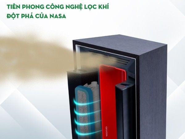 Máy lọc không khí Airocide APS-200 PM2.5 Công nghệ tiên tiến hàng đầu của Mỹ