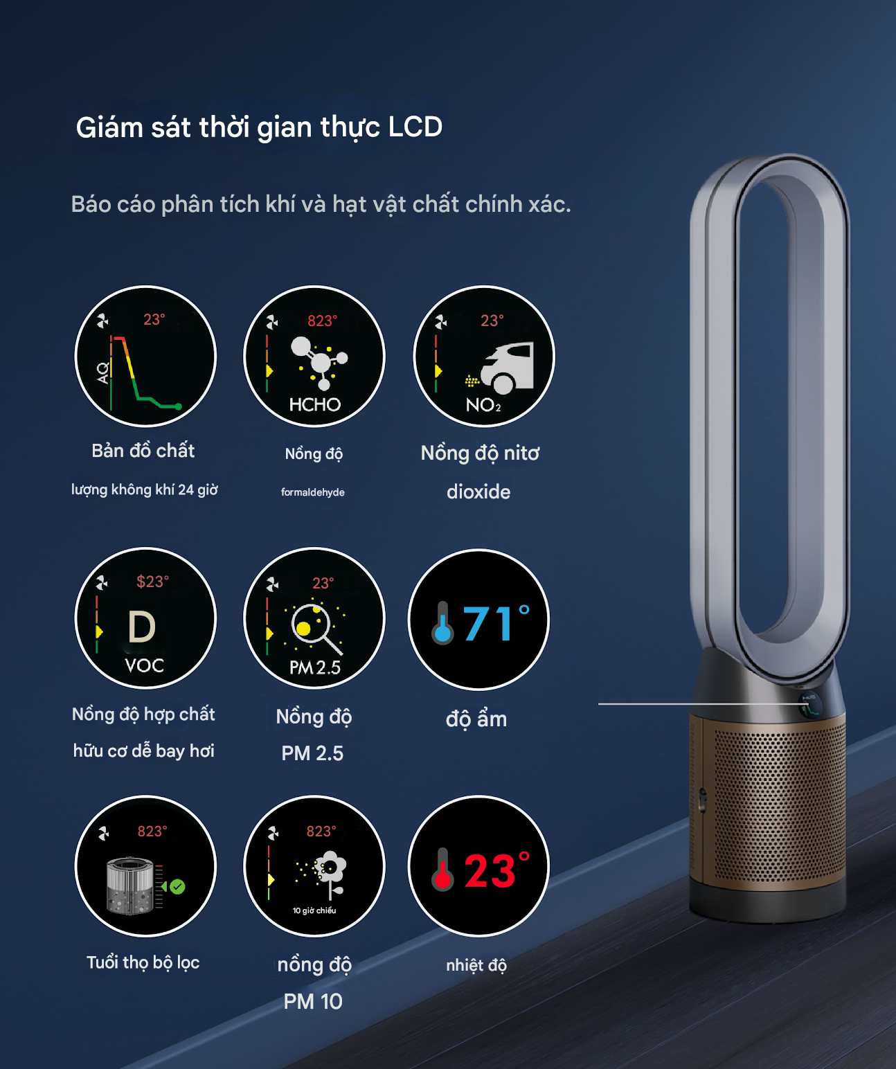 Máy lọc không khí Dyson TP12 Phá hủy formaldehyde trong hàng tỷ đường hầm xúc tác