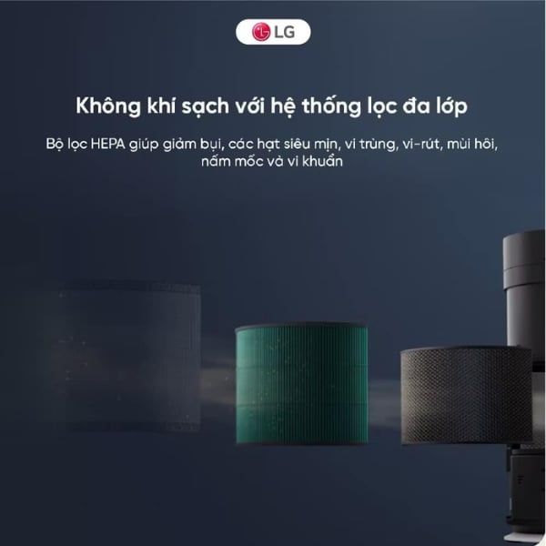 Máy lọc không khí LG PuriCare Aero Hit AS35GGW10.ABAE Cảm Biến Khí Gas & Bụi Mịn PM1.0
