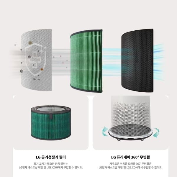 Máy lọc không khí LG PuriCare AS305DWWA 2 tầng Cải tiến mới để phù hợp người sử dụng