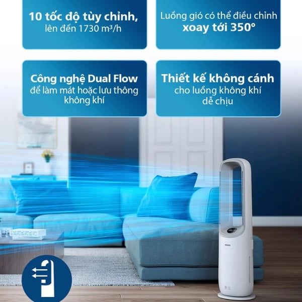 Máy lọc không khí Philips AMF765/30 Quạt Với 10 Tốc Độ và Công Nghệ Dual Flow