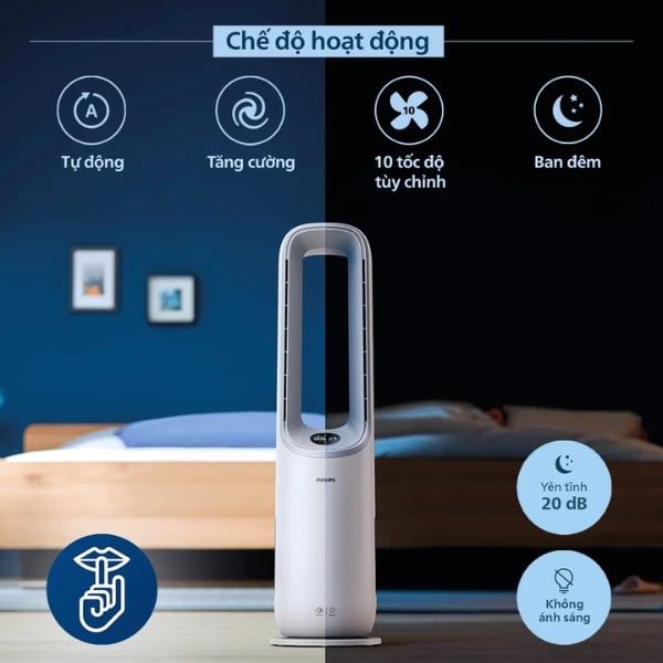 Máy lọc không khí Philips AMF765/30 Cảm Biến AeraSense - Giám Sát và Báo Cáo Chất Lượng Không Khí