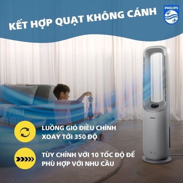 Máy lọc không khí Philips AMF765/30 Tốc độ phân phối không khí sạch (CADR): 270 m³/giờ