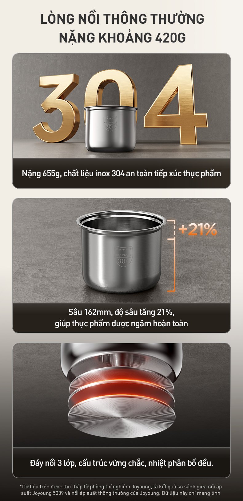 Nồi áp suất Joyoung JHPC-5039 Lòng Nồi Sâu, Nhẹ, Chất Liệu An Toàn Cho Người Dùng