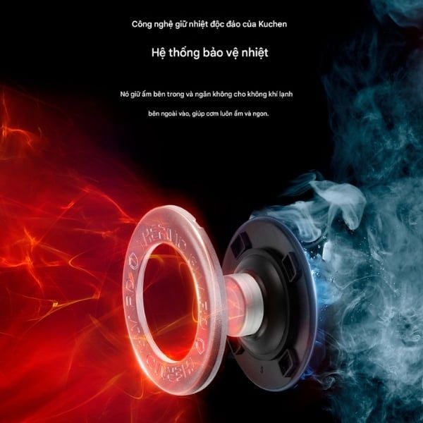 Nồi cơm điện cao tần Cuchen CRT UPDS0670W 1.08L Waterproof Protection System: Cảm biến kháng nước tuyệt vời