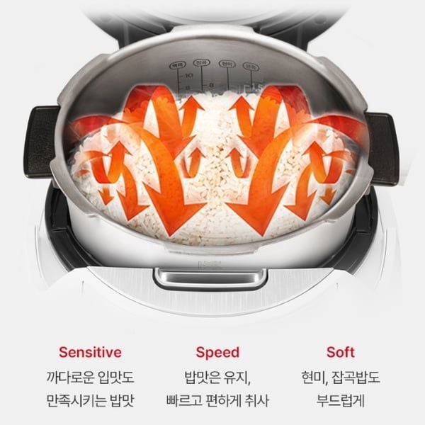 Nồi cơm điện cao tần Cuckoo KHTS1060FWM Áp suất kép, nấu được hai chế độ: áp suất và không áp suất