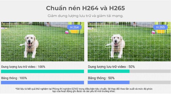 camera-wifi-ezviz-ngoai-troi-2mp-1080p-c3tn2mp