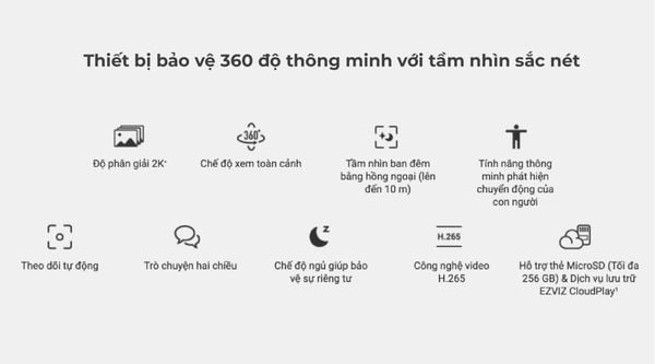 camera-wifi-ezviz-quay-quet-trong-nha-4mp-2k-c6n