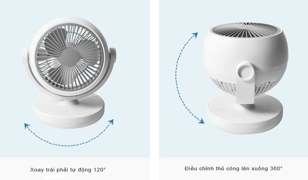 quat-tich-dien-mini-de-ban-xiaomi-lydsto-xd-zmxhs02