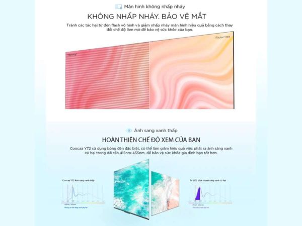 Smart-Tivi-Ultra-HD-4K-Coocaa-65-Inch-he-dieu-hanh-Google-TV-65V8