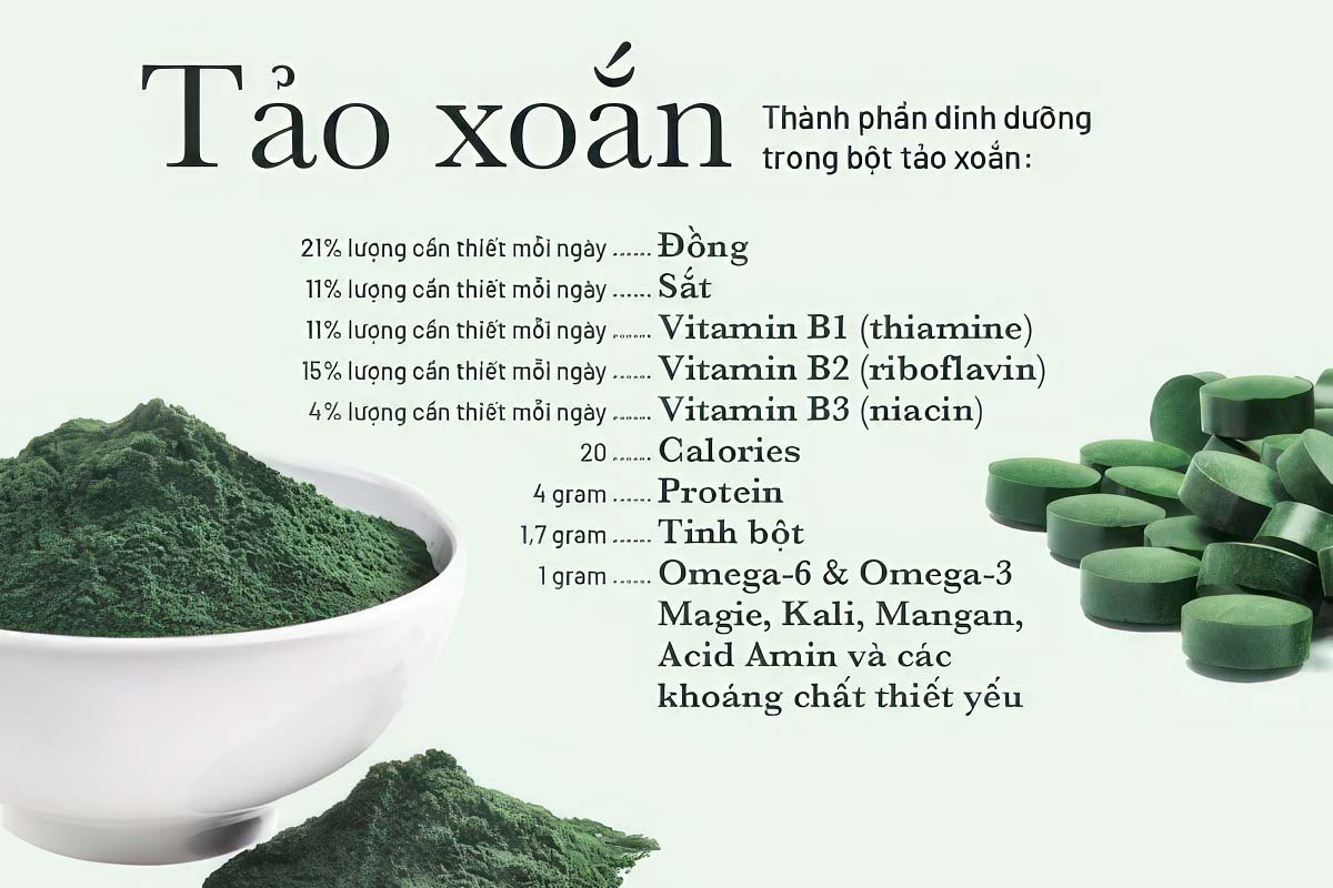 thành phần của tảo xoắn spirulina