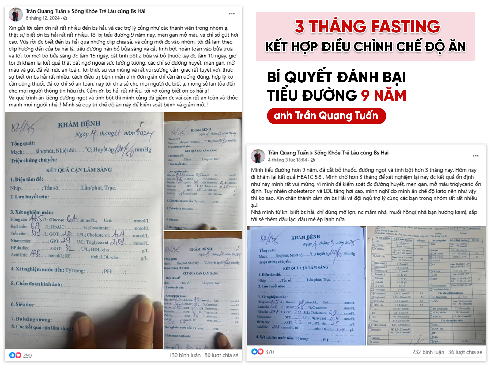 3 Tháng Fasting Kết Hợp Chế Độ Ăn - Đánh Bại Tiểu Đường 9 Năm Của Anh Tuấn
