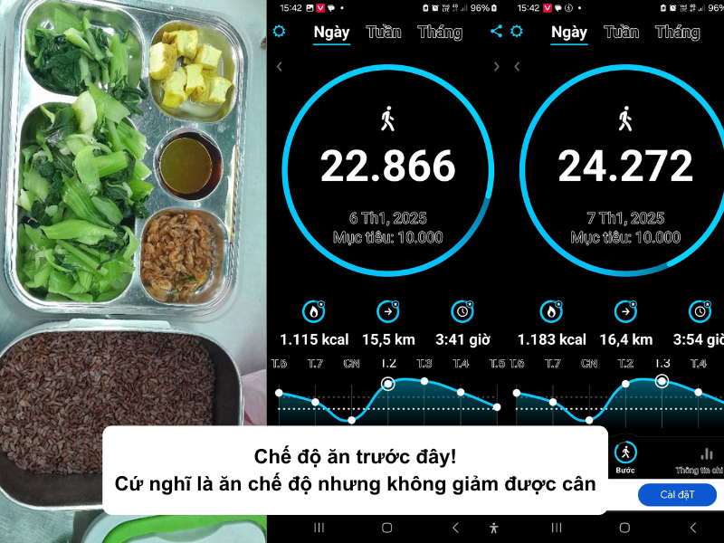 Giảm Cân 10 Năm Không Bằng 1 Tháng - Chú Nguyễn Hoàng Sáu lột xác nhờ “Fasting”