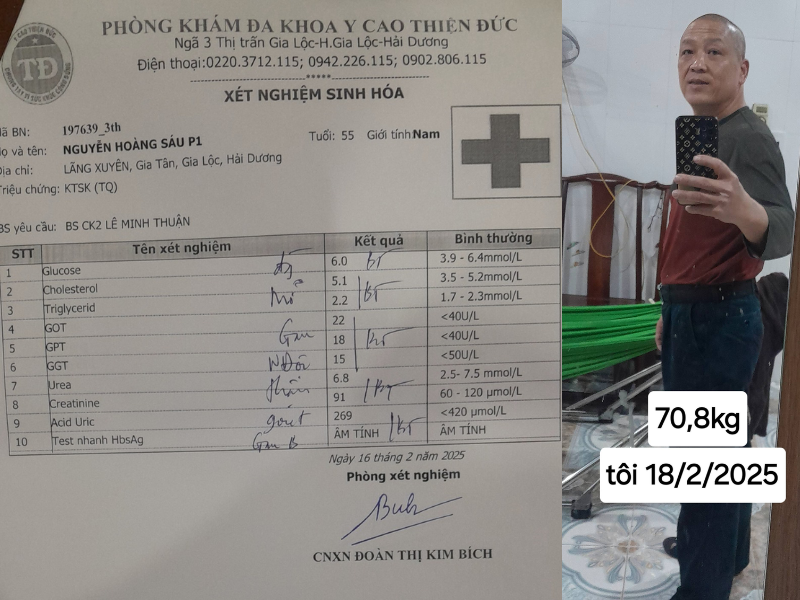 Giảm Cân 10 Năm Không Bằng 1 Tháng - Chú Nguyễn Hoàng Sáu lột xác nhờ “Fasting”