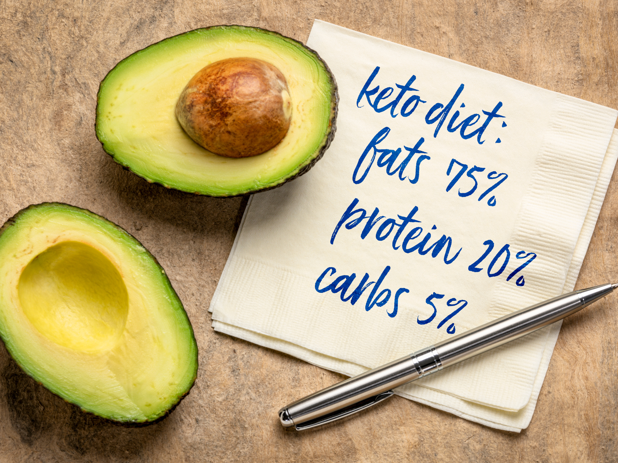 Chế Độ Ăn Keto: Giải Pháp Khoa Học Cho Người Tiểu Đường?