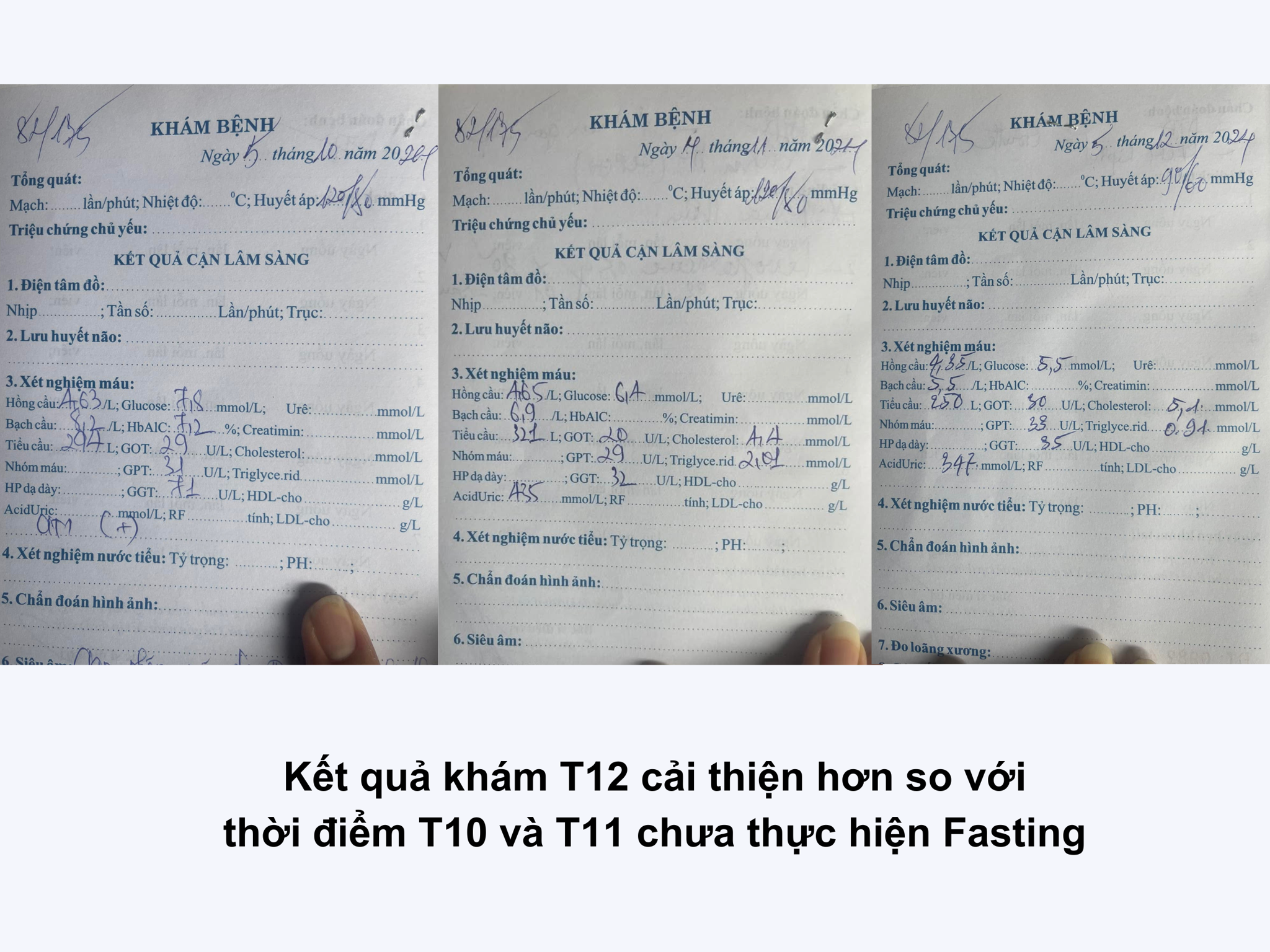 3 Tháng Fasting Kết Hợp Điều Chế Độ Ăn - Bí Quyết Đánh Bại Tiểu Đường 9 Năm Của Anh Tuấn
