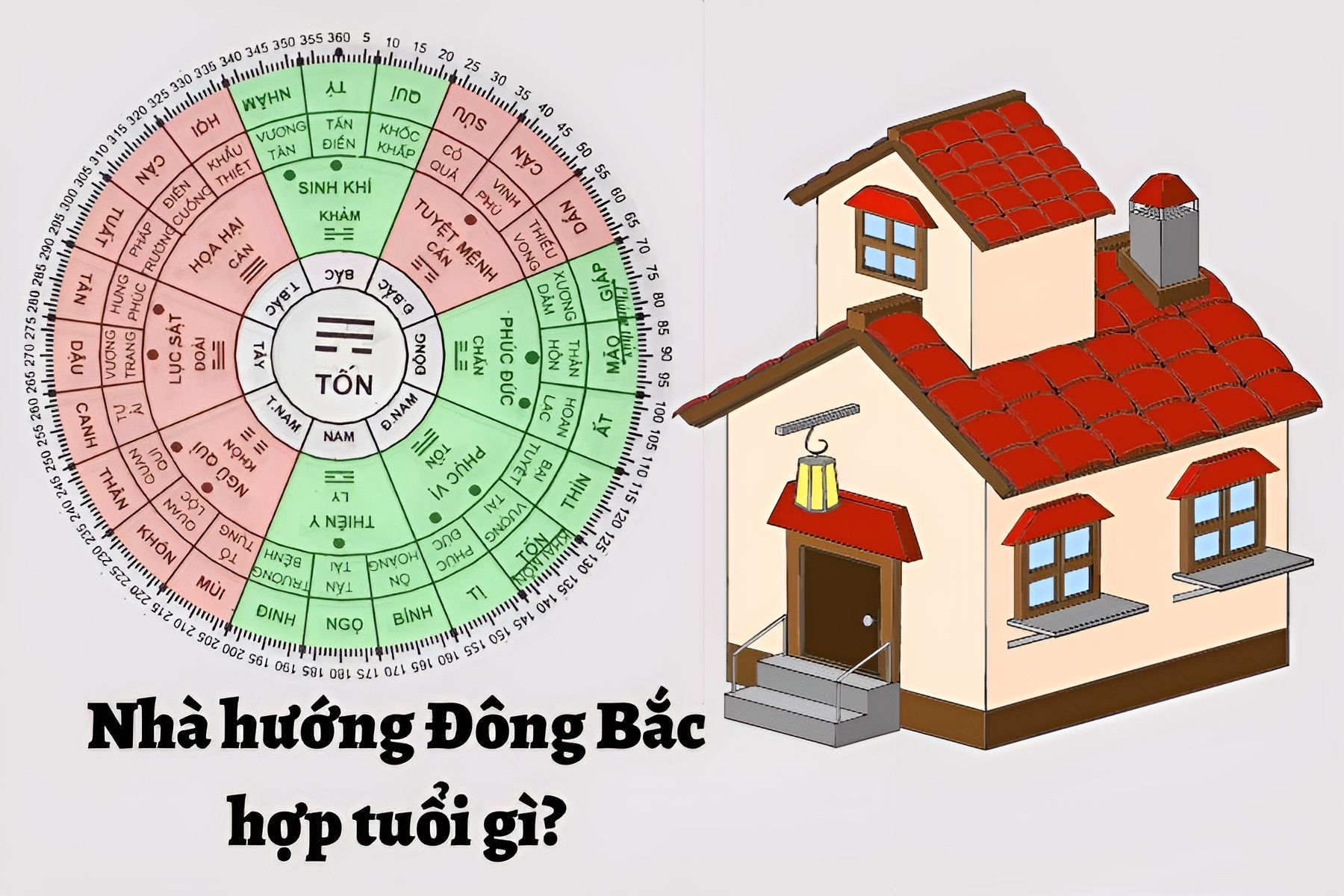 Nhà hướng Đông Bắc hợp tuổi Mão, Dần, Thìn