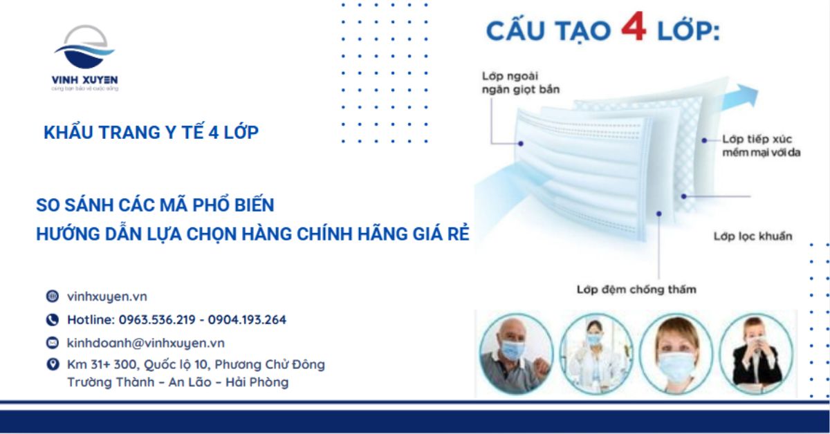 Khẩu Trang Y tế 4 Lớp Chính Hãng, Giá Rẻ: Lựa Chọn Hoàn Hảo Cho Sức Khỏe