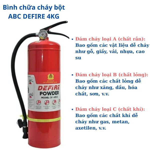 Bình chữa cháy bột 4Kg tại Hải Phòng