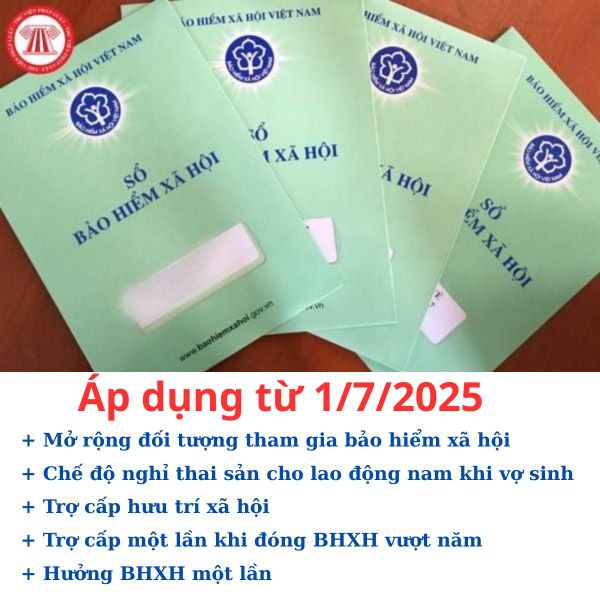 Chính sách mới BHXH 2025