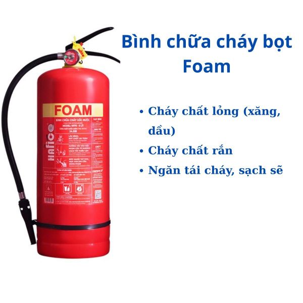 Bình chữa cháy bọt foam - cách sử dụng