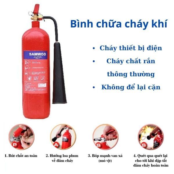 Bình chữa cháy khí - cách sử dụng