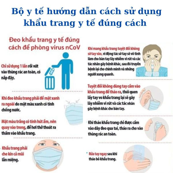 Dướng dẫn sử dụng khẩu trang đúng cách