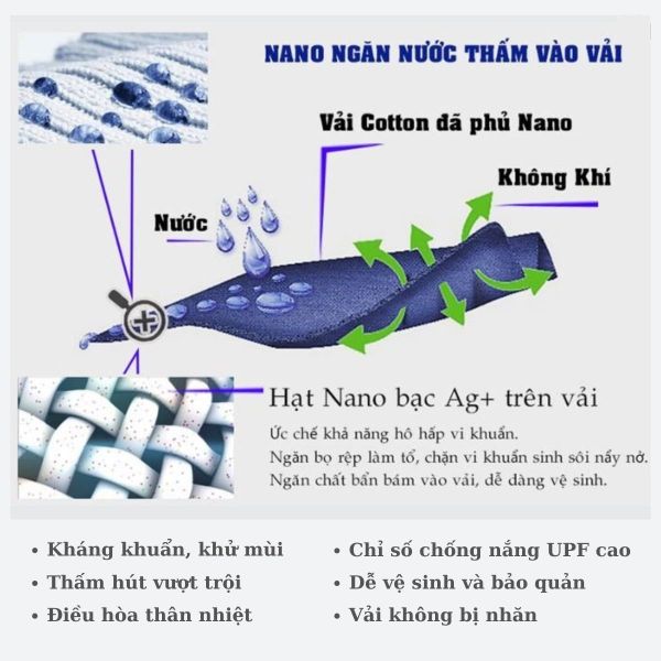 Công nghệ nano trên vải may quần áo bảo hộ lao động