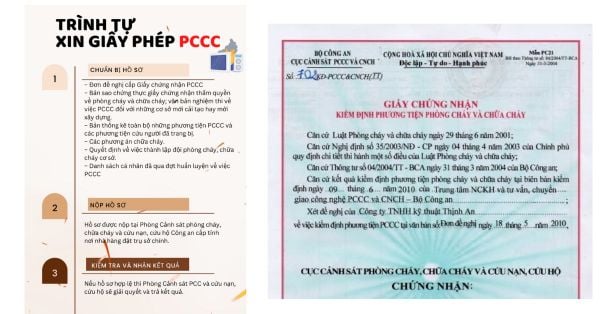 hồ sơ PCCC