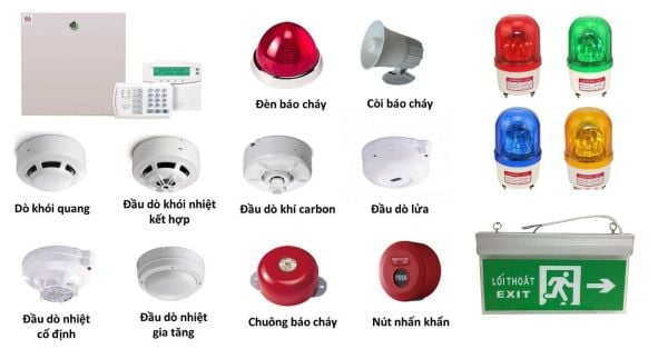 chuông báo cháy