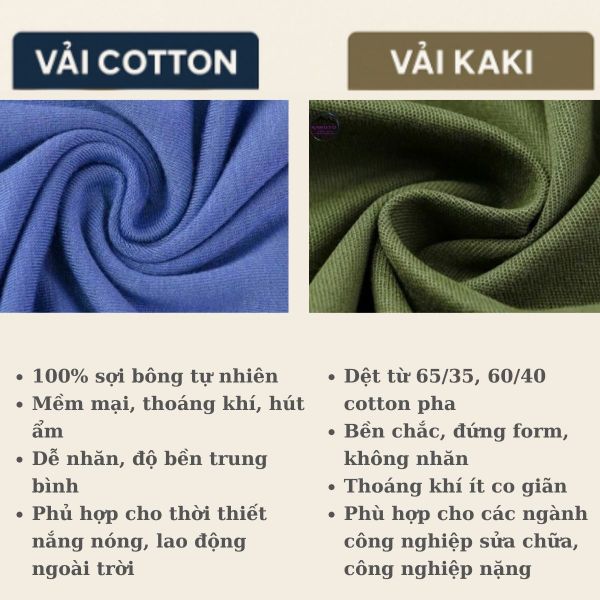 So sánh vải cotton và vải kaki