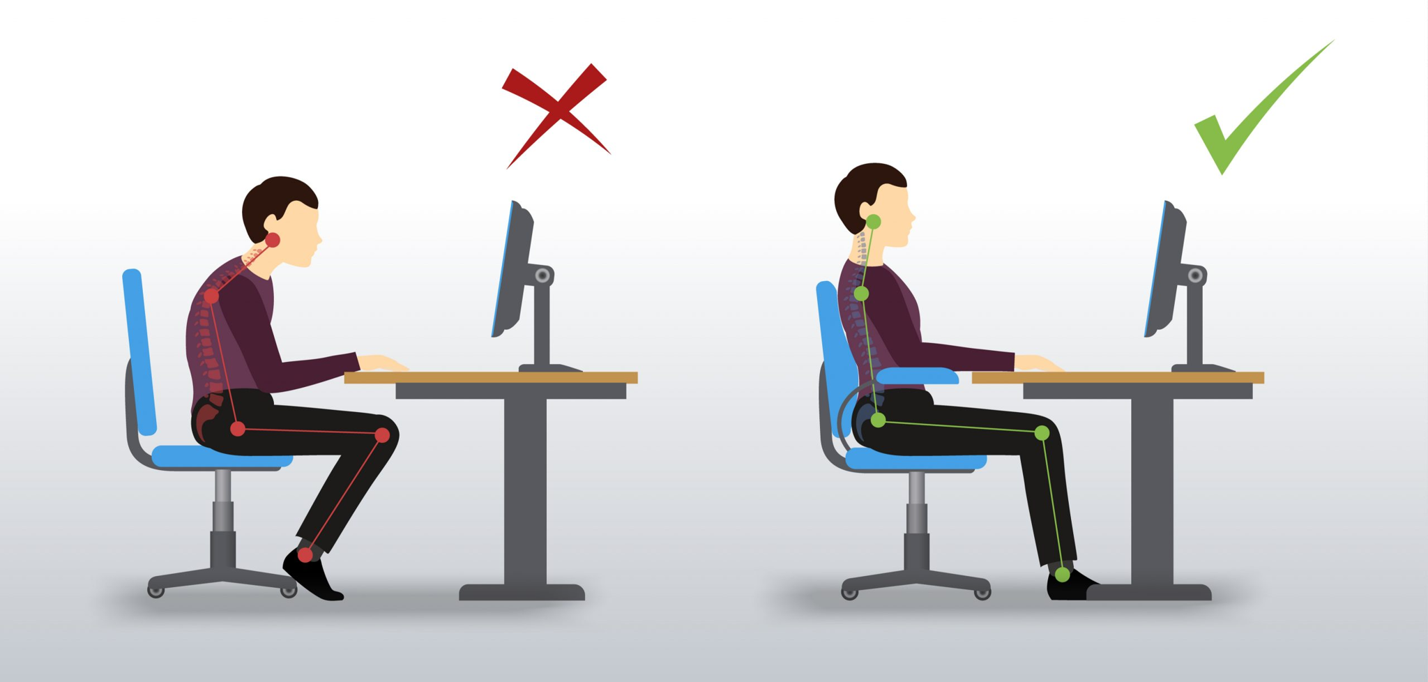 Tìm hiểu cách ngồi đúng trên ghế làm việc văn phòng với 8 lời khuyên hữu ích