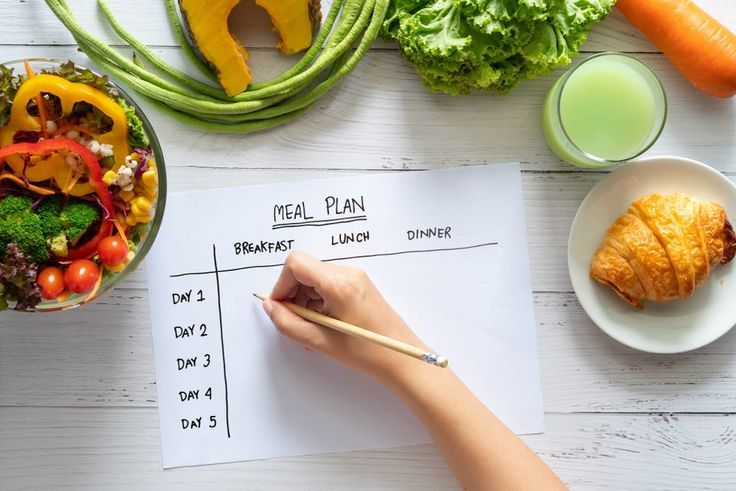 Thực Đơn Giảm Cân Trong 1 Tuần - Cẩm Nang Hiệu Quả Và An Toàn
