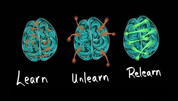 Tìm hiểu Learn - Unlearn - Relearn