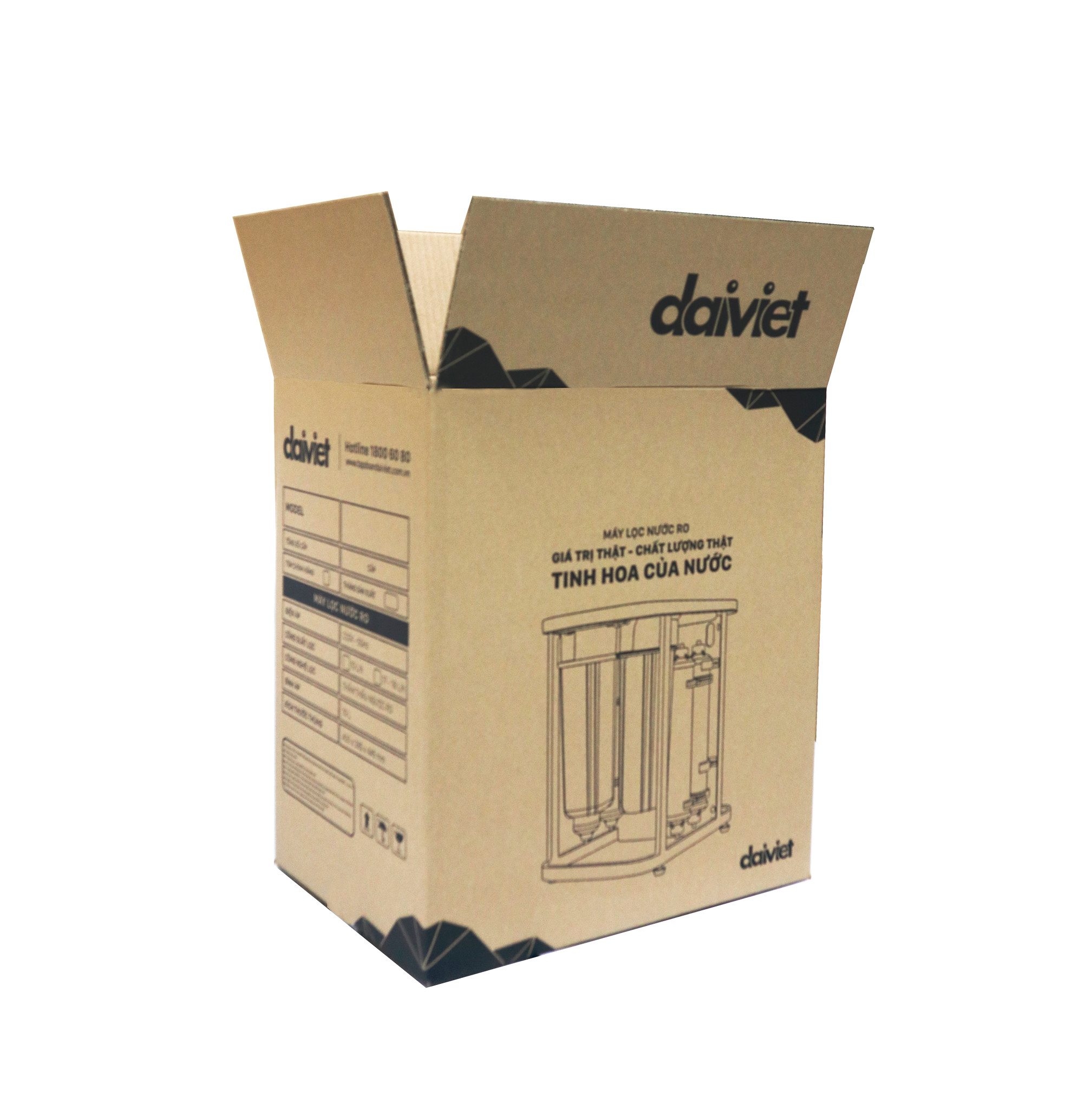 Địa chỉ bán thùng carton giá rẻ tại quận Bình Chánh TPHCM T1/2025