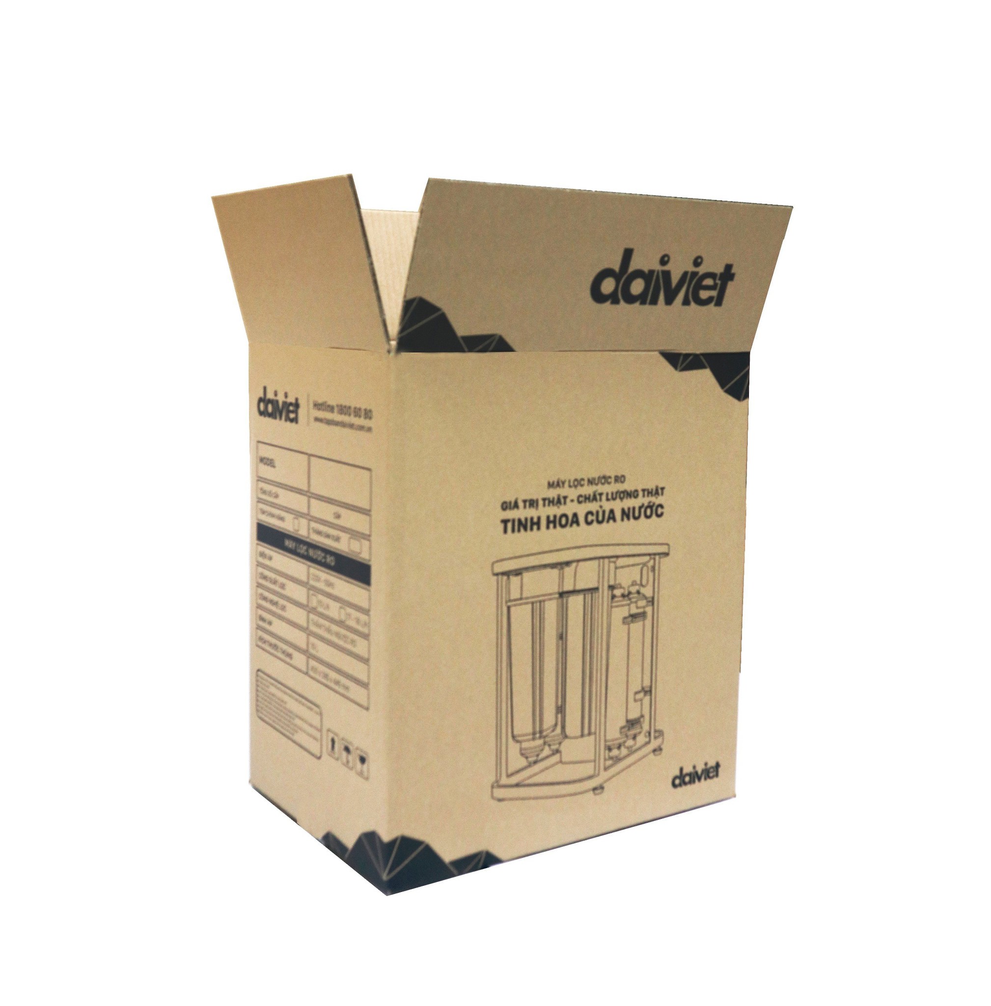 7 Địa chỉ bán thùng carton kích thước lớn tại Vĩnh Long