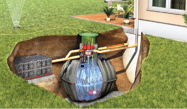 Thu hoạch nước mưa & Tái sử dụng với Bể ngầm GRAF đồng bộ công nghệ