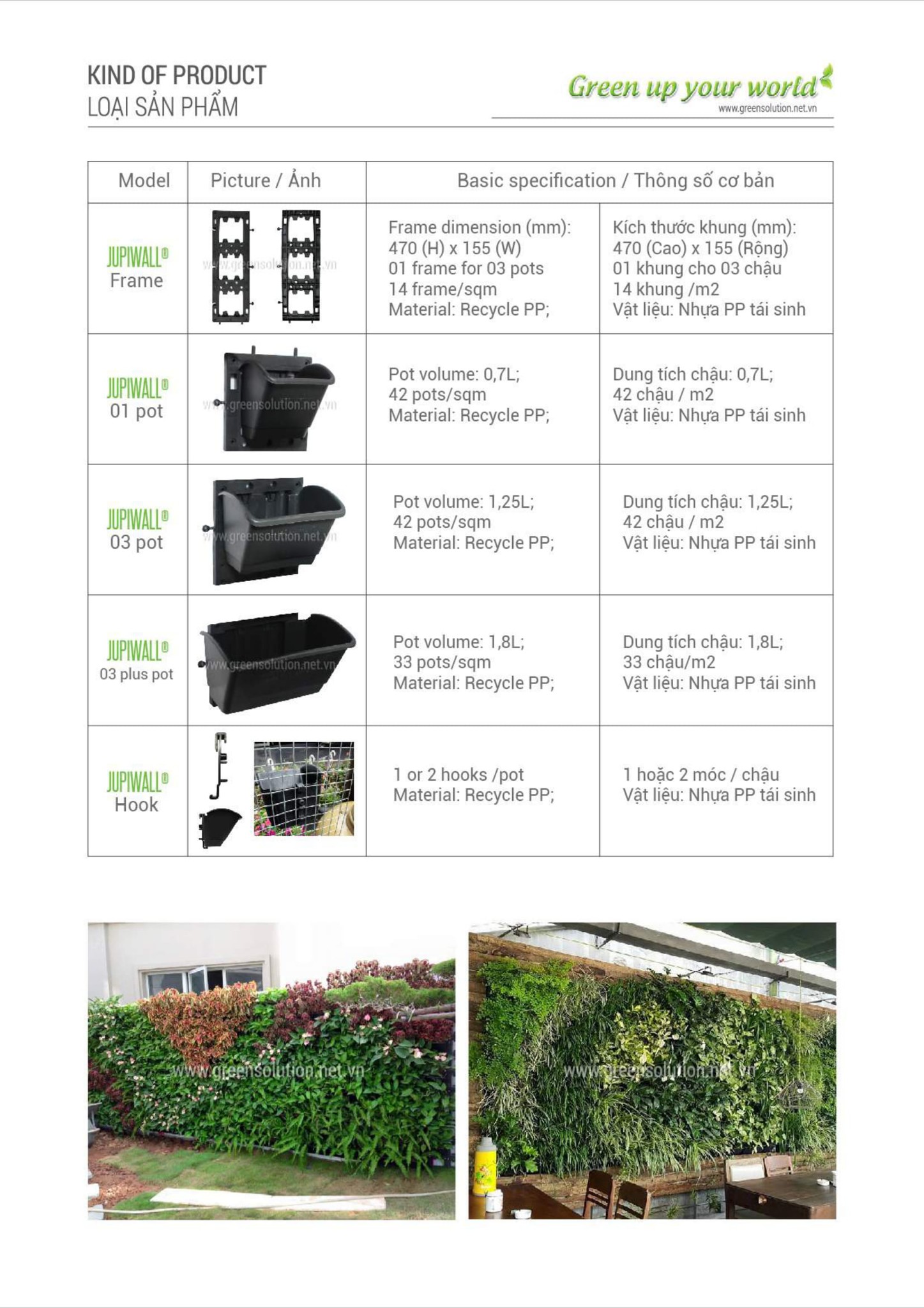 Hệ vườn đứng khung chậu nhựa JupiWall-03 & JupiWall-03Plus