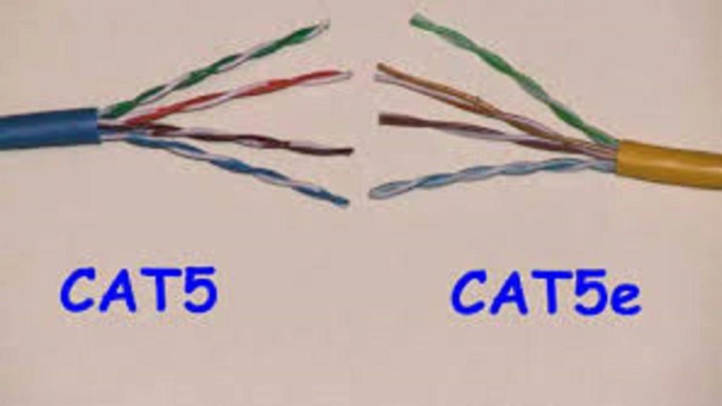 CÂU CHUYỆN LỊCH SỬ PHÍA SAU CÁP MẠNG CAT5 VÀ CAT5E