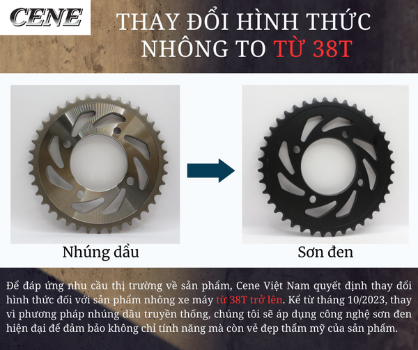 THAY ĐỔI HÌNH THỨC NHÔNG XE MÁY TỪ 38T
