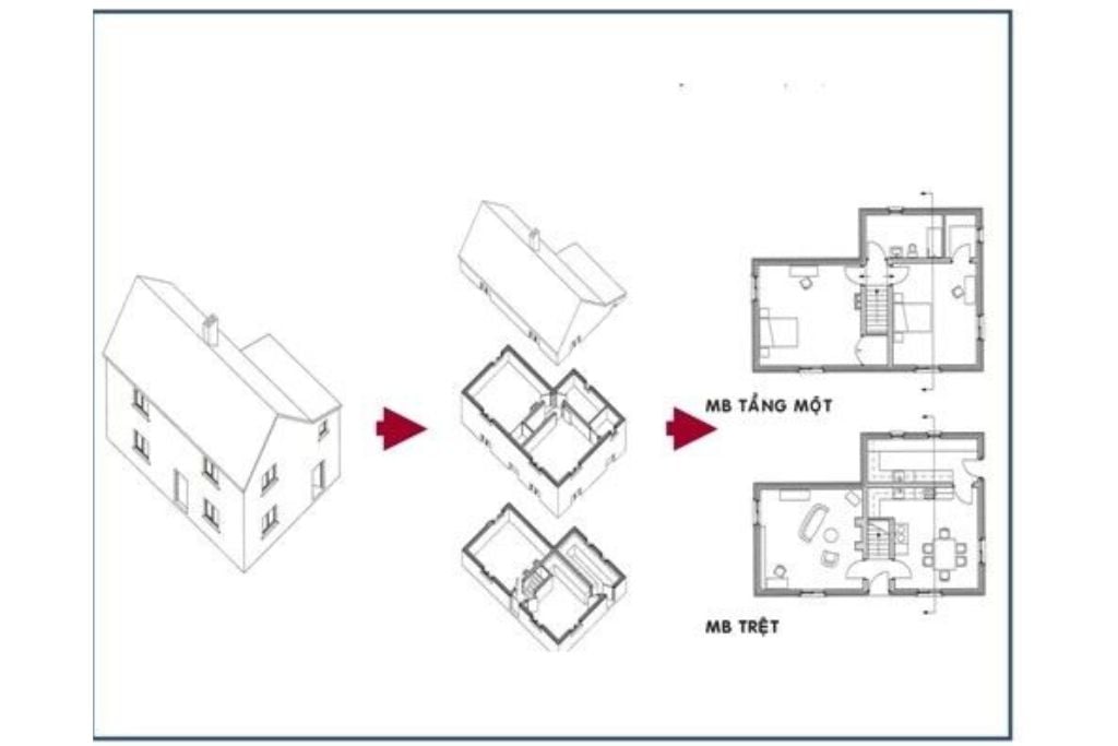 Bản Vẽ Mặt Bằng Sàn