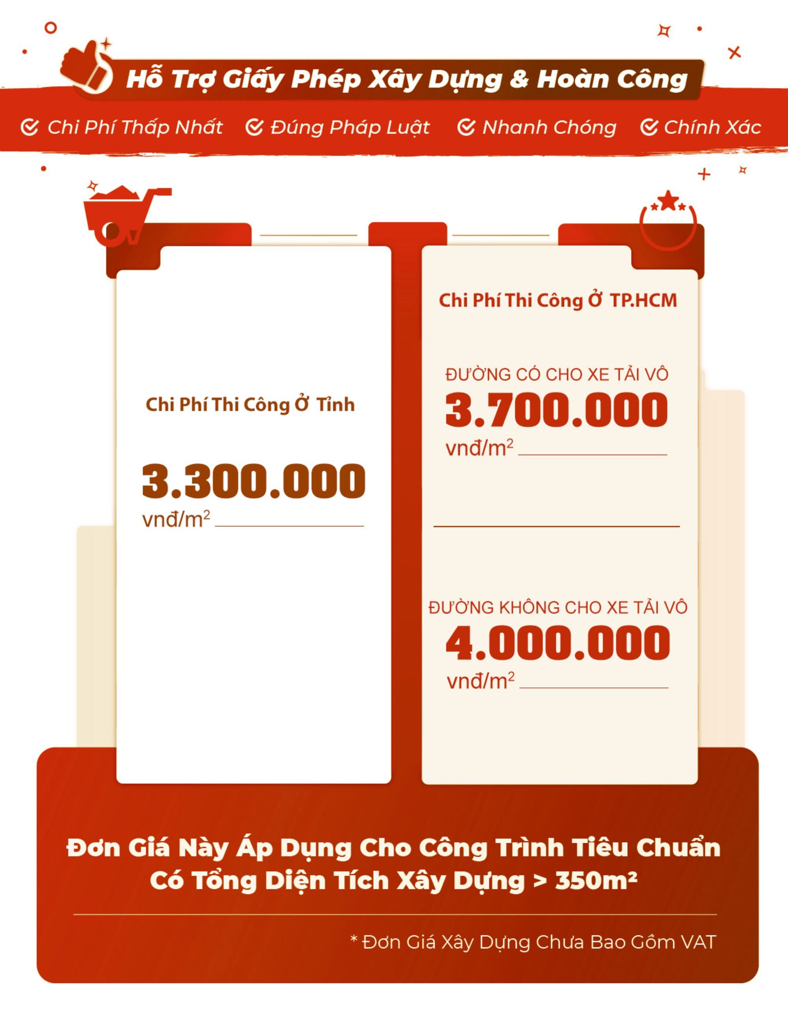 bao-gia-xay-dung-phan-tho