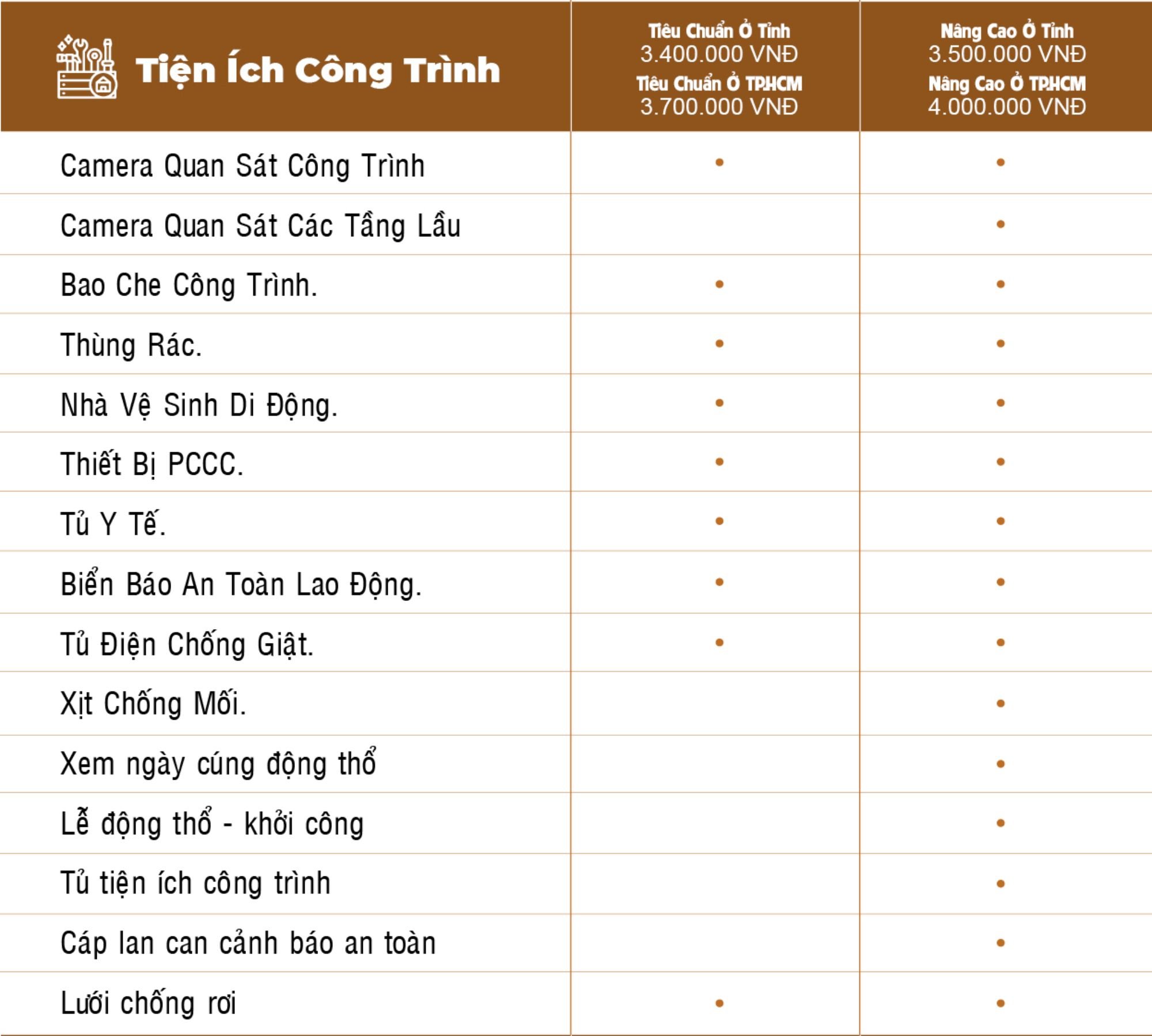 bao-gia-xay-dung-phan-tho