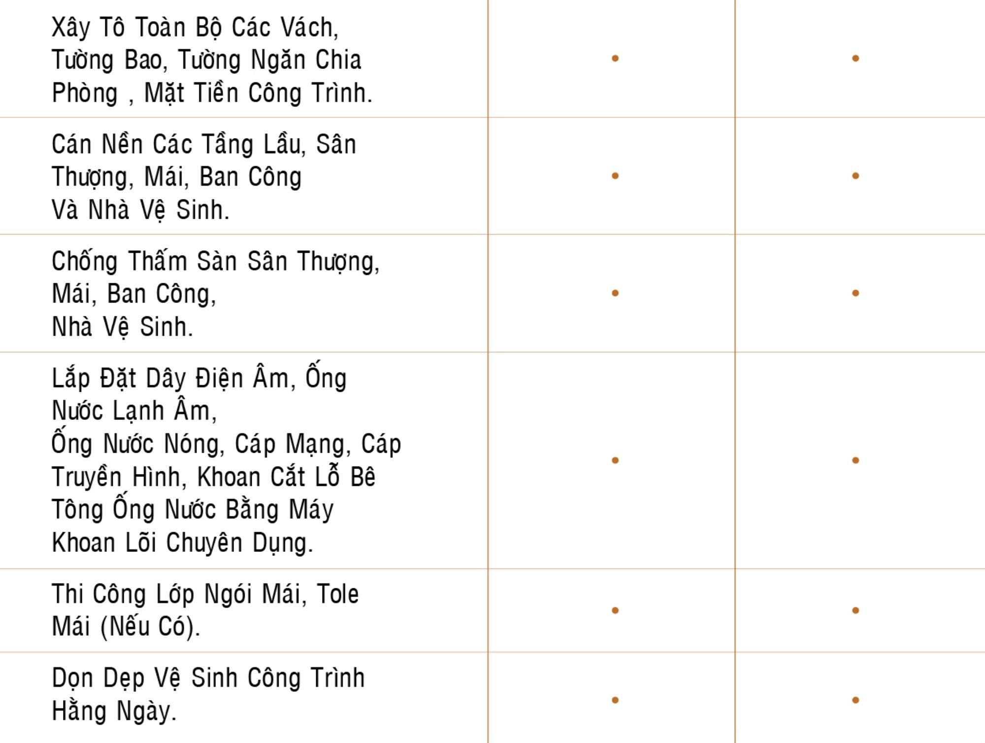 bang-bao-gia-xay-dung-phan-tho