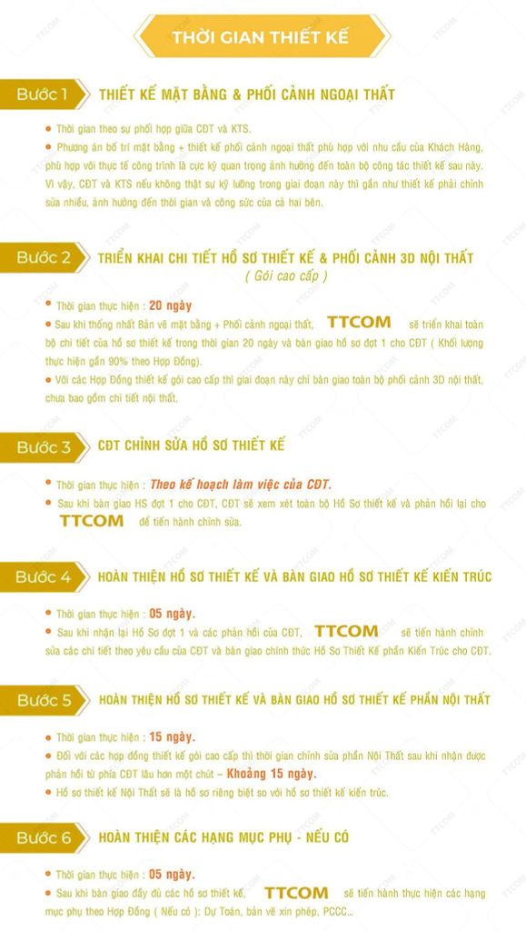 bao-gia-thiet-ke-kien-truc