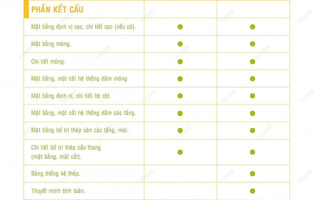bao-gia-thiet-ke-kien-truc