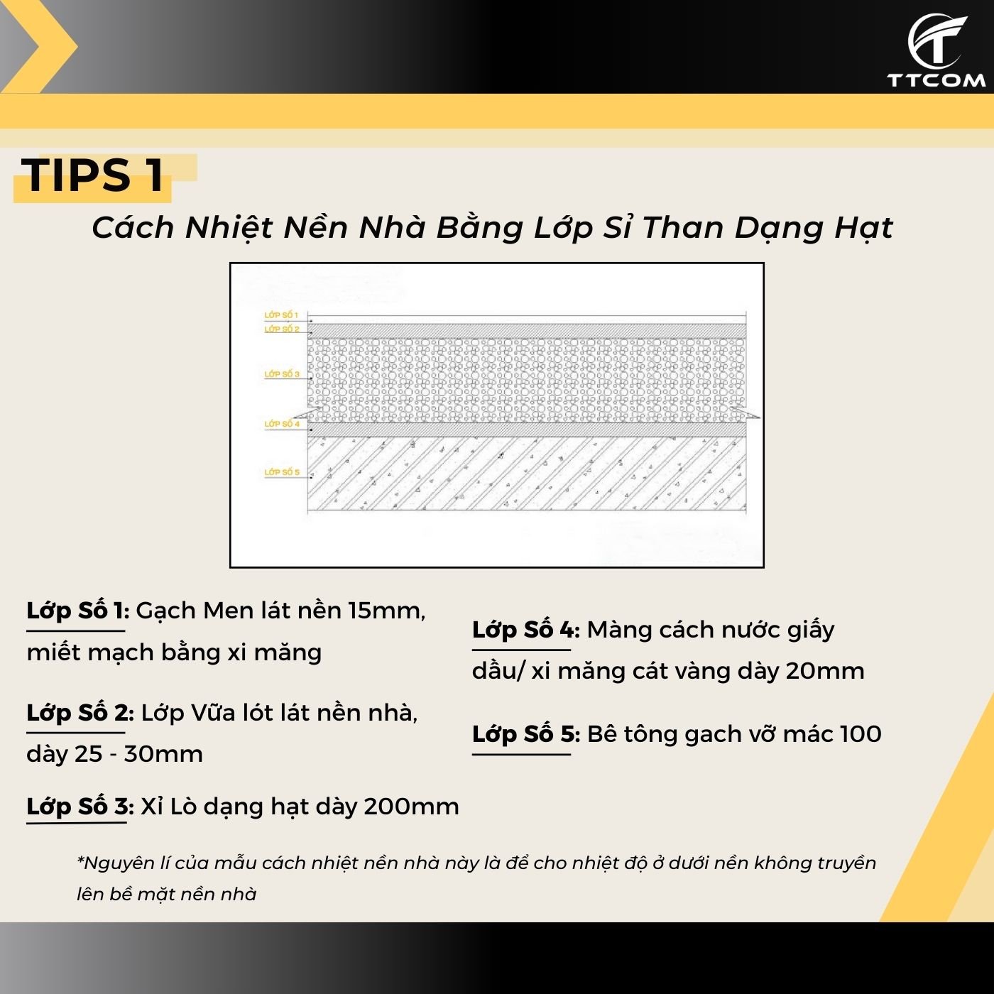 Tips thi công nền nhà chống nồm, ẩm